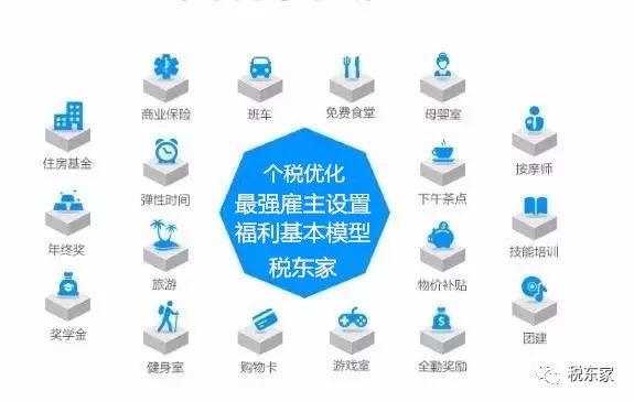 「徐箐」这样做不用缴个税，赶快行动吧