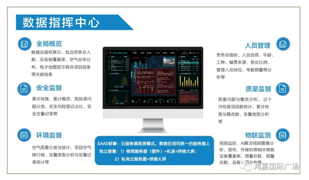 鸿图大展,大展鸿图骏业腾飞