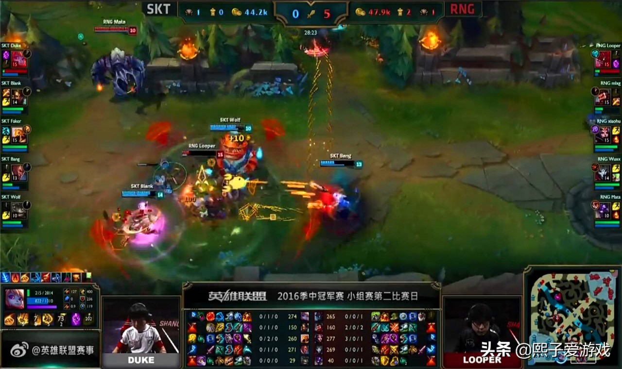 英雄联盟上分快的人怎么玩,英雄联盟高端局操作