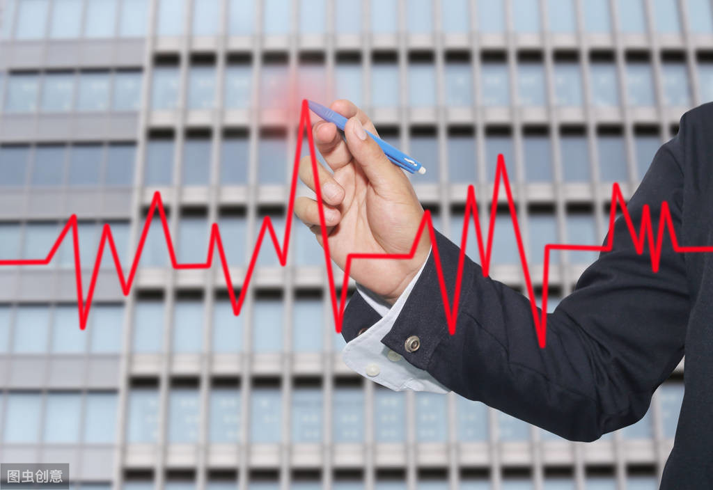 恒指李阳,恒指期货新手入门必学技巧