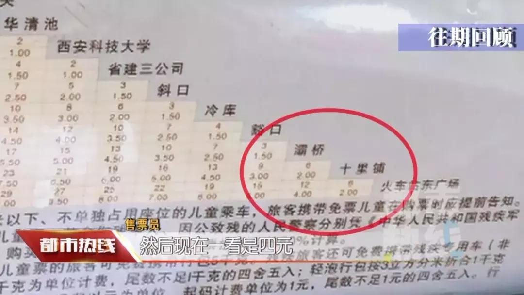 西安北坐914旅游专线到兵马俑,914路公交车到兵马俑多少钱