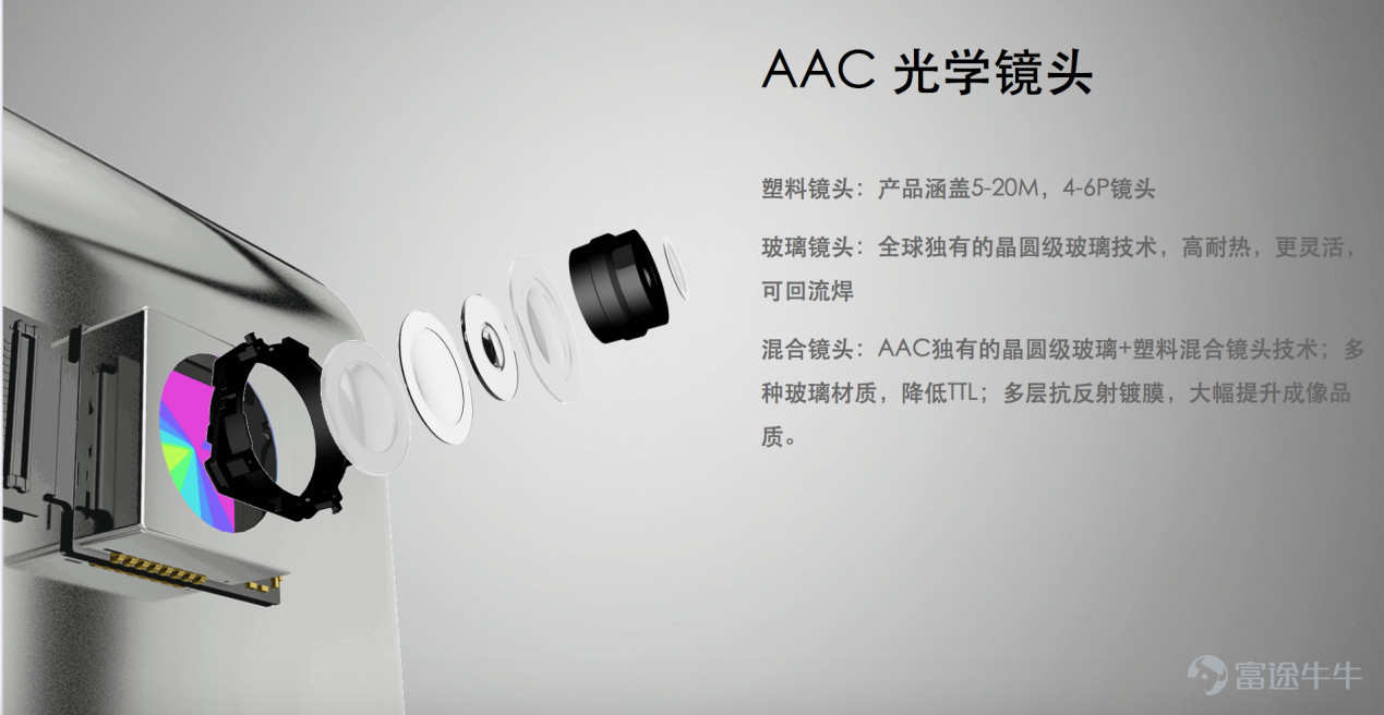 被低估的科技公司,被低估的新能源新材料股