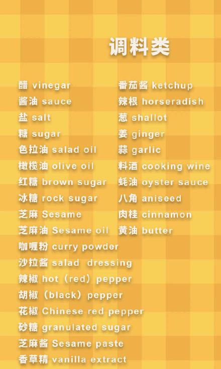 日常餐饮英语书,日常食物英语大全