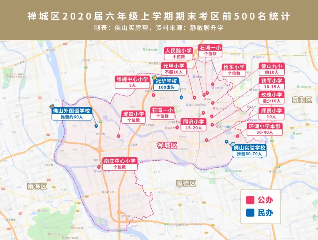 佛山禅城学区房价格,佛山禅城优质小学楼盘