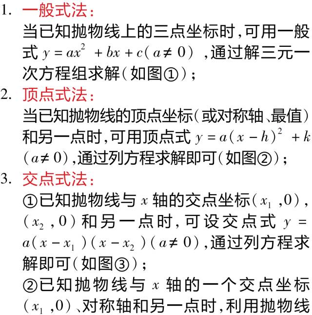 初中数学解题方法与技巧二次函数,初中数学二次函数解题方法与技巧