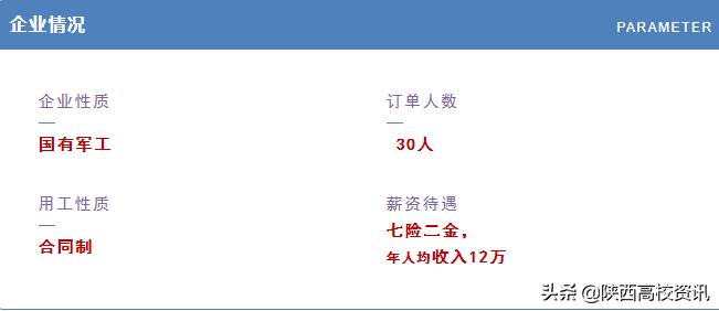 航空校企合作订单班,陕西航空职业技术学院3+2招生条件
