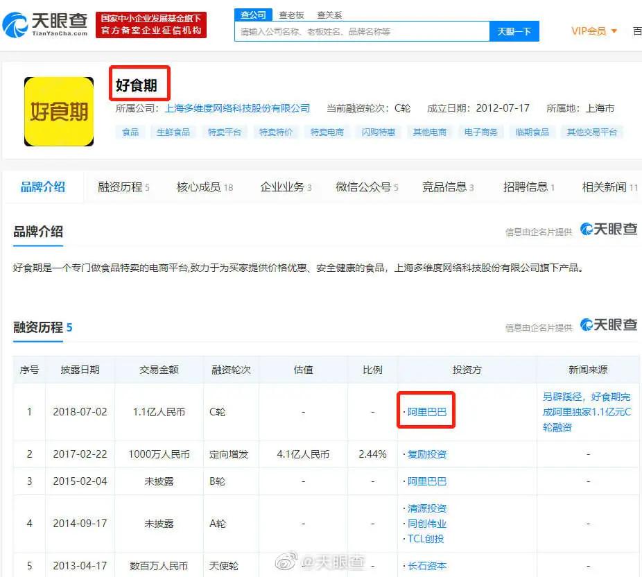 快过期的零食利润,过期食品也能赚钱