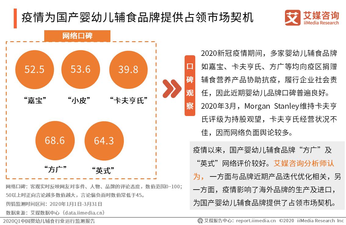 宝宝馋了婴幼儿辅食,宝宝馋了即食辅食