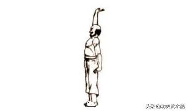 达摩十八手第一式,达摩四行禅法