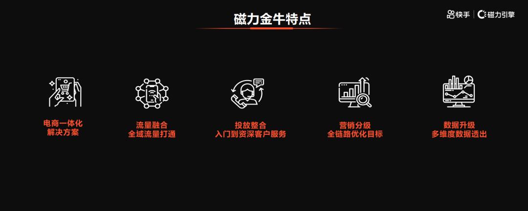 新账号磁力金牛投放效果,快手磁力金牛开通需要找代理吗