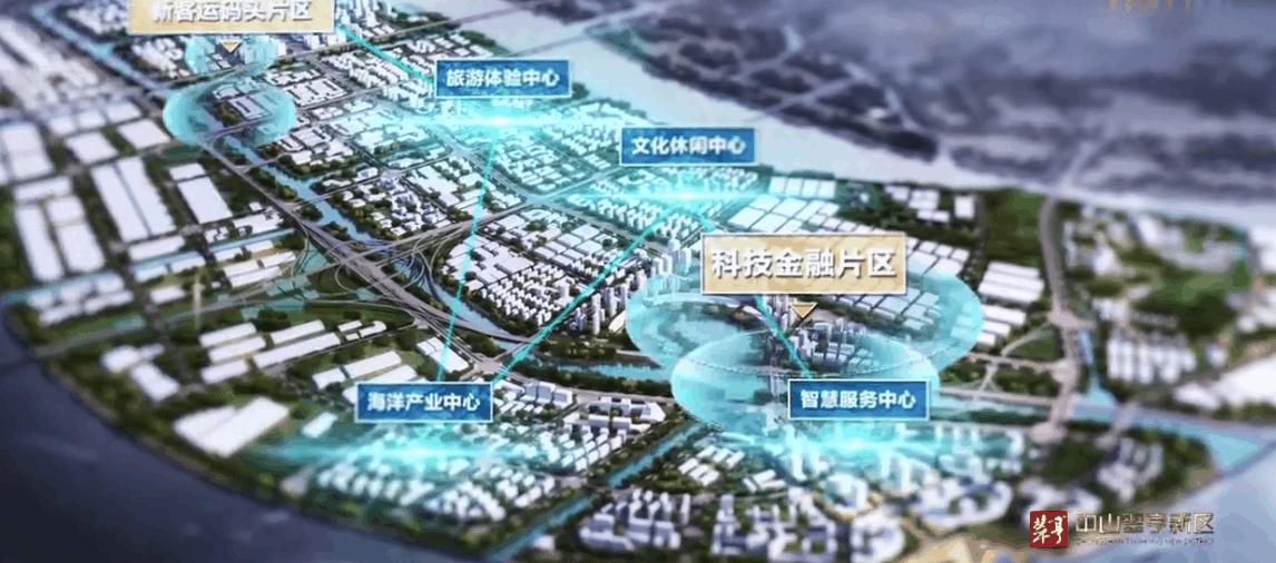 中山马鞍岛最近发展,中山马鞍岛未来的发展前景怎么样