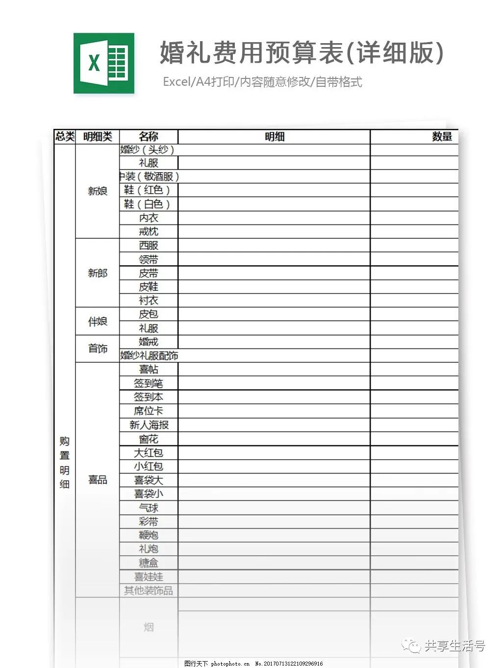 结婚婚礼费用明细表,结婚花多少钱婚礼预算清单表
