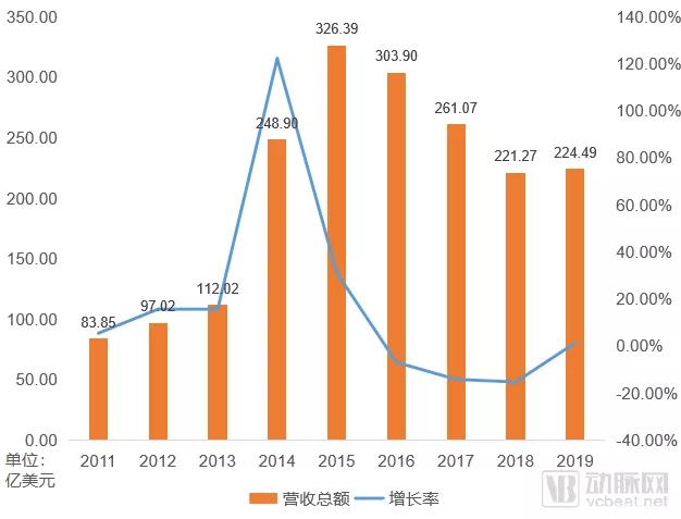 吉利德最新疫情报告,吉利德最新疫情报告发布