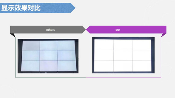 巴中使用1X8LCD无色差拼接屏施工是什么？