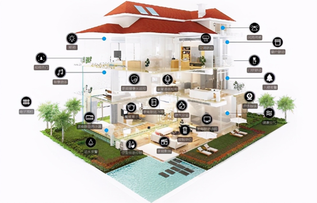 永林plc与华为plc的区别,永林plc方案