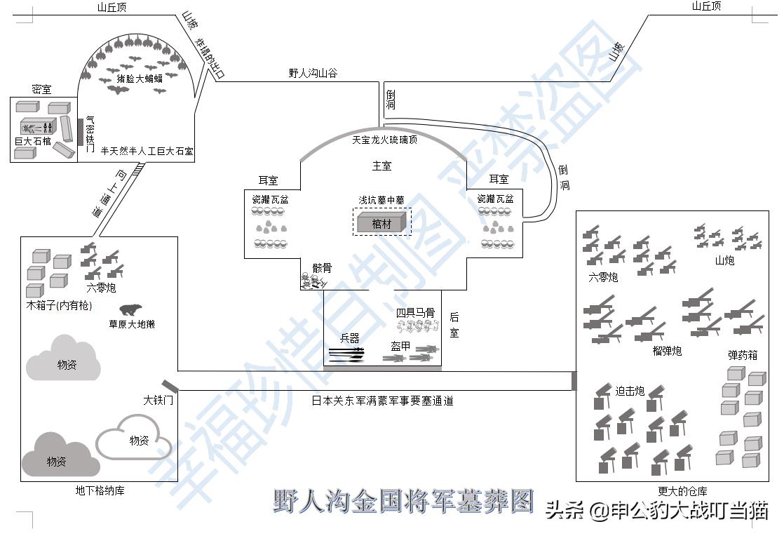 鬼吹灯将军墓里胡八一背后的手印 (鬼吹灯胡八一探墓)
