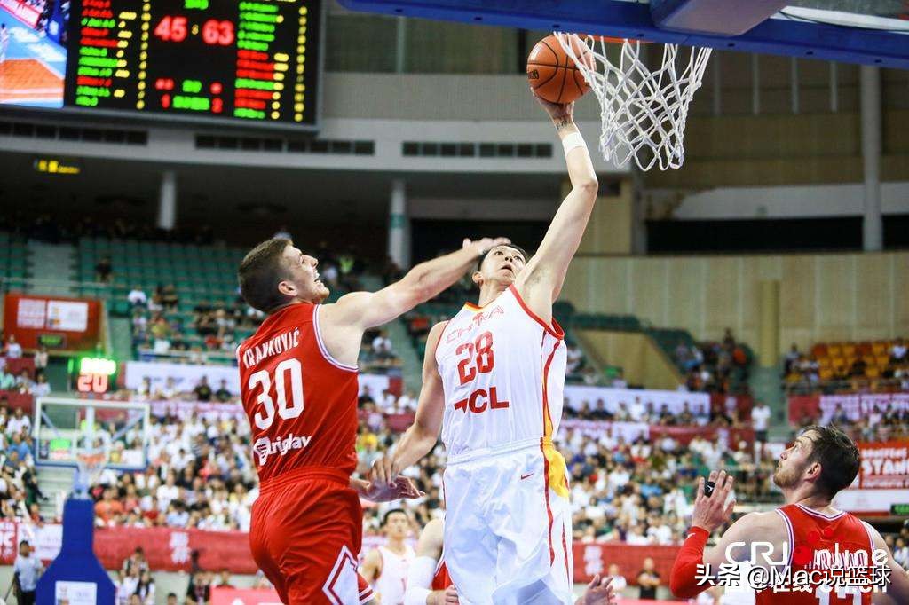 斯杯男篮决赛,斯杯中国男篮蓝队赛程