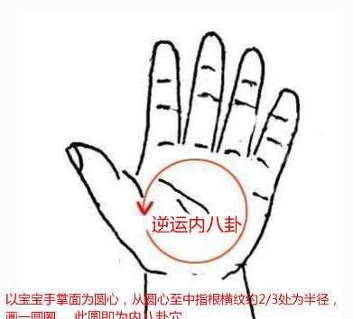 小儿总是夜间咳嗽,小儿夜间频繁咳嗽