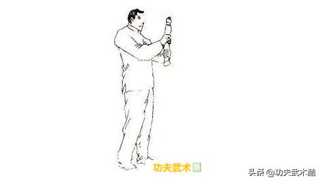 12个点穴法让你受用终生,点穴秘籍怎么学