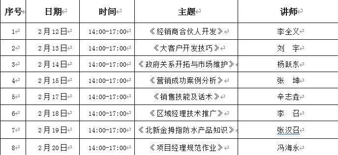 金拇指教育培训,金拇指辅导班