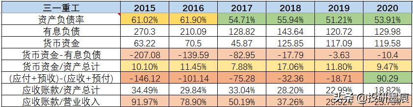 中国重工龙头企业三一重工,三一重工成长史视频