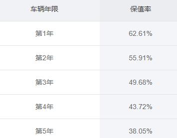 全新索纳塔曝光,索纳塔十几大黑科技