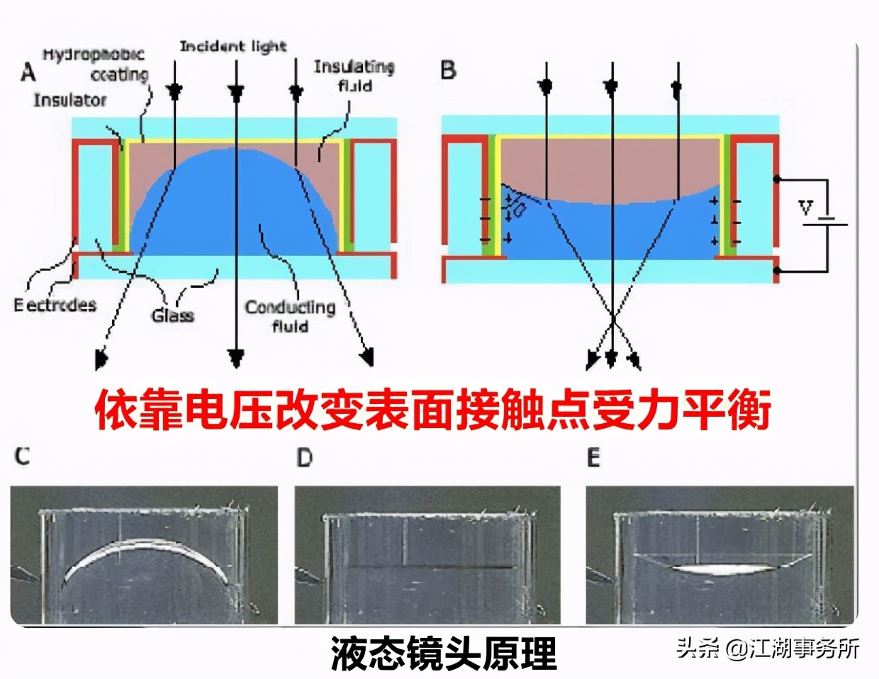 除了888还有哪个处理器好,华为p50参数配置详解从哪里看