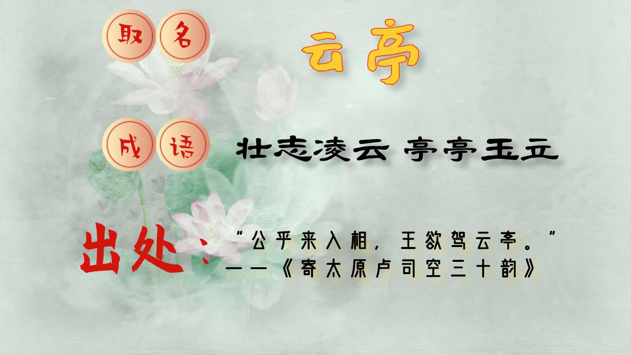 唐诗起名男孩名字大全集,唐诗起名字大全2019女孩