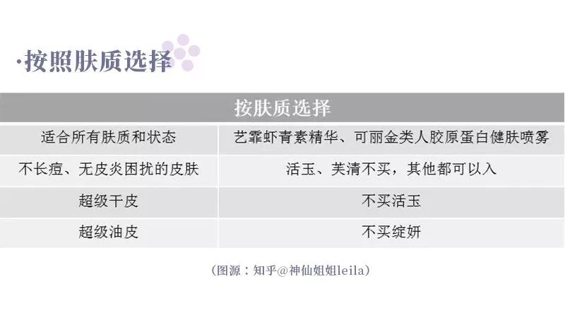 风大平价面膜,风大牛油果面膜