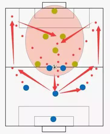 小场地足球教学,足球怎么踢才又高又远教程
