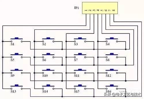 万能板和面包板哪个好做,万能板与面包板的区别