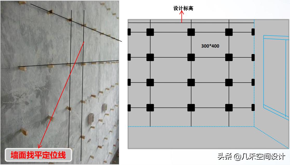 家装放线施工图片,装修木工工地看图放线