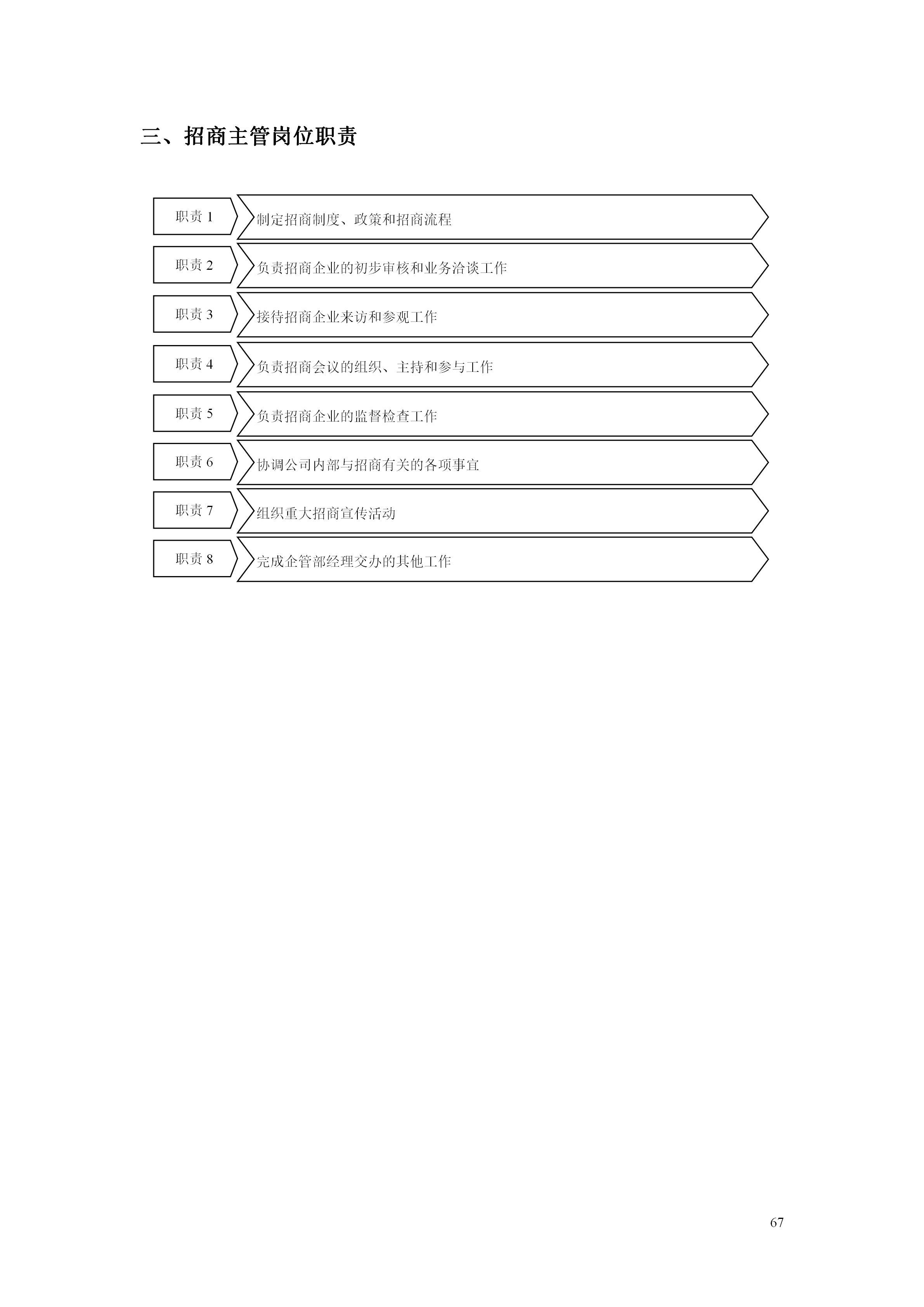 百货超市的最新管理知识,超市经营管理手册