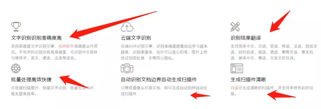 在线一键识别图片转文字,图片文字识别转文本