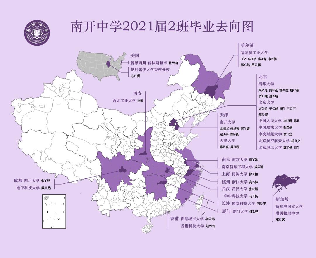 天津南开中学有多牛,天津南开中学入围