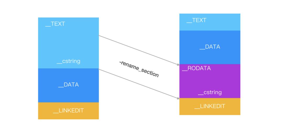 抖音质量管理制度建设,抖音质量提升
