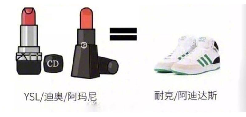 女生怎么了解球鞋,女生怎么认识男生的球鞋