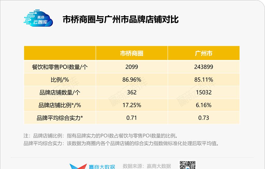 商务部发展方案,商务部县域商业建设指南