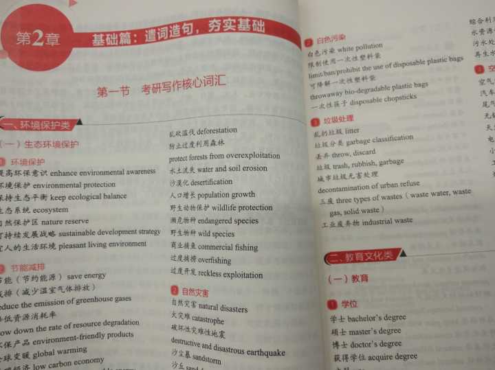 考研英语现在只是在看恋练有词，阅读和作文应该买什么资料呢？