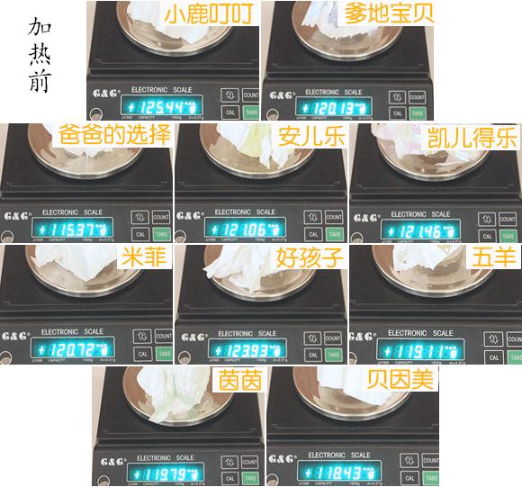 各个牌子好用的纸尿裤推荐,国货纸尿裤哪个牌子性价比高