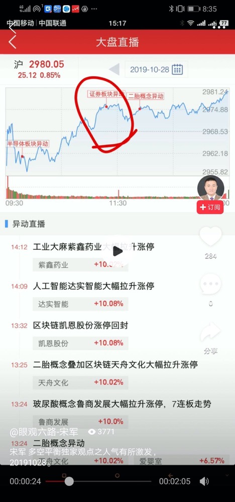 宋军多空平衡指标,多空平衡宋军使用成功率高吗