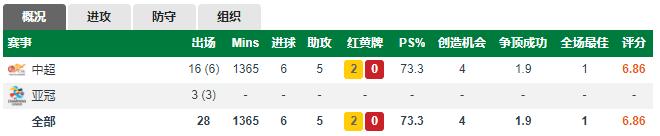 大数据专案破案,大数据破案有多厉害