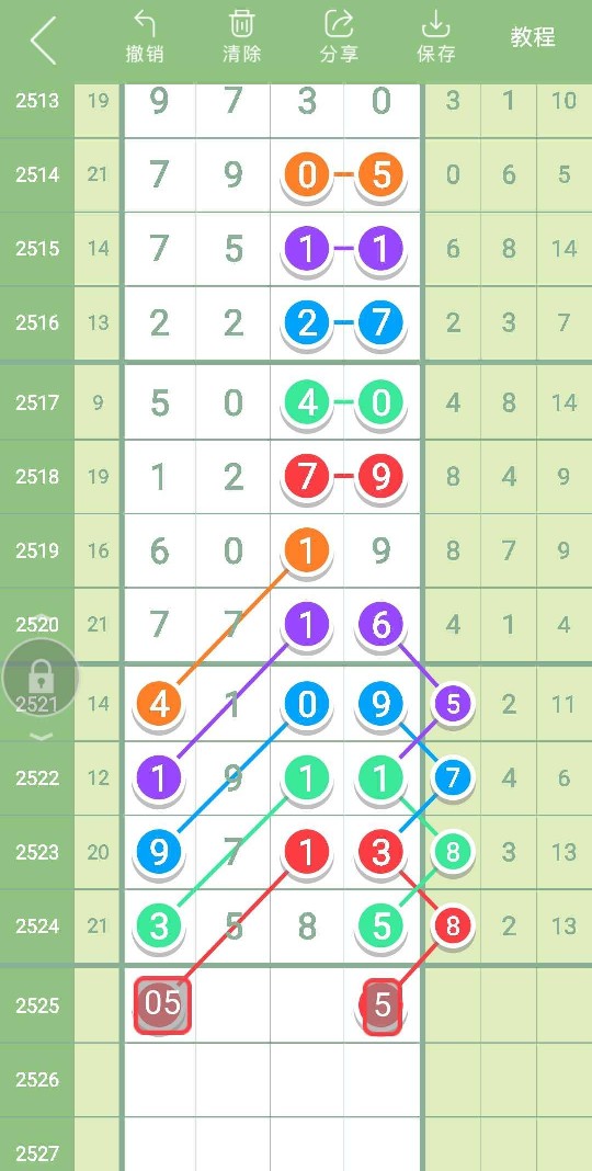 9523648七星彩头尾组合分析图蒙蒙细雨