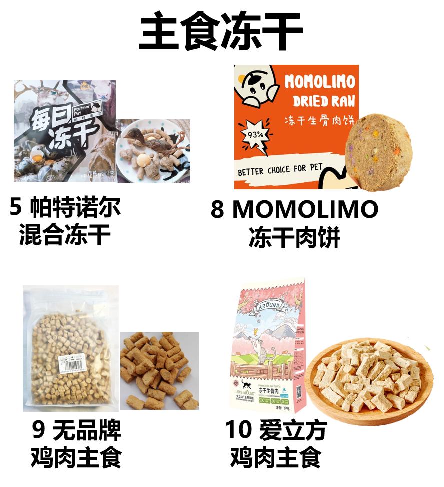 拼多多里面的冻干粉可以用吗,拼多多上怎么挑选红参