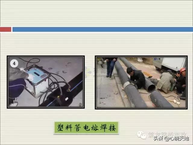 沟槽横列板支护施工流程,市政管道沟槽6大施工流程