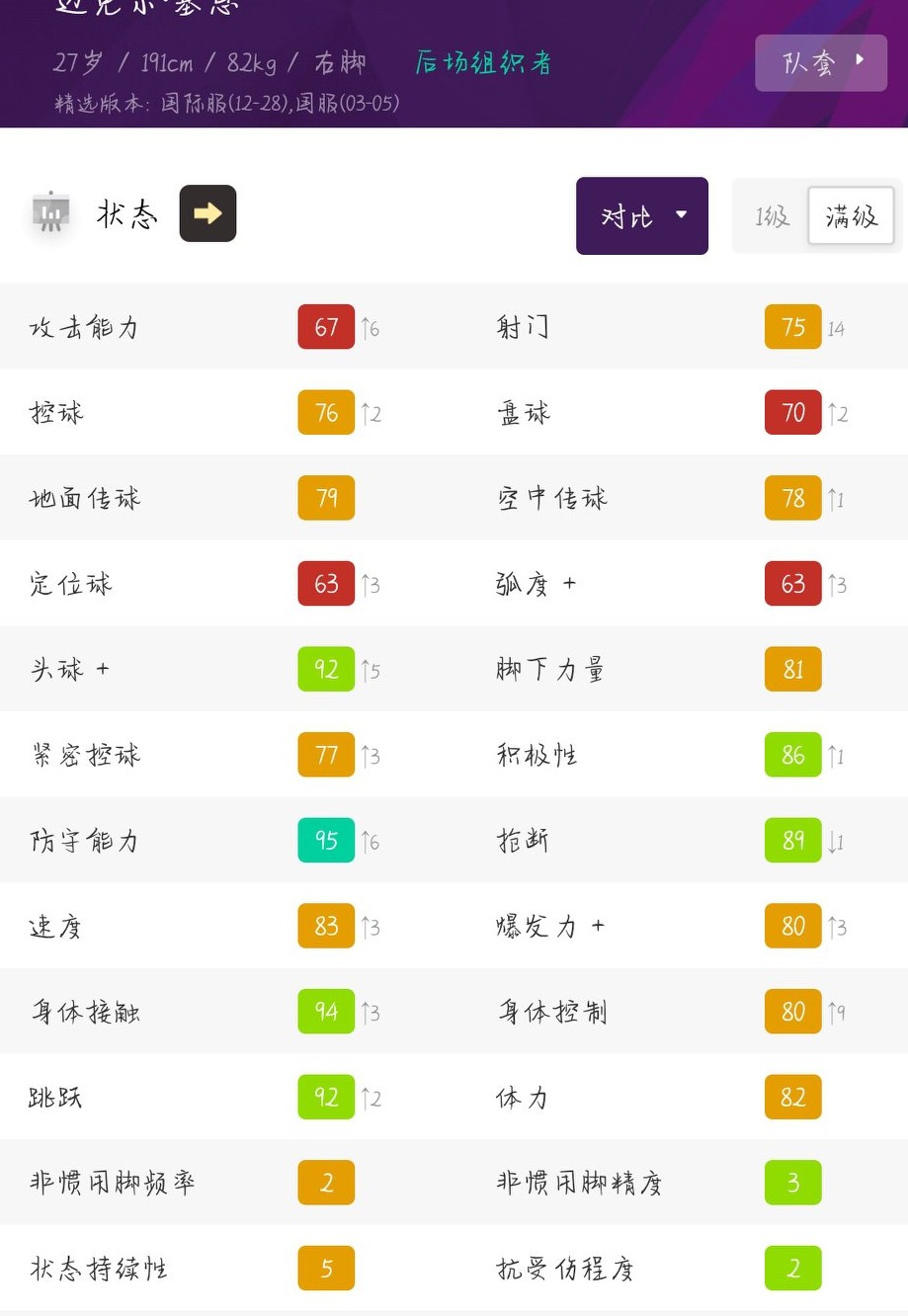 实况足球理查利森精选加点,实况足球五周年精选理查利森加点