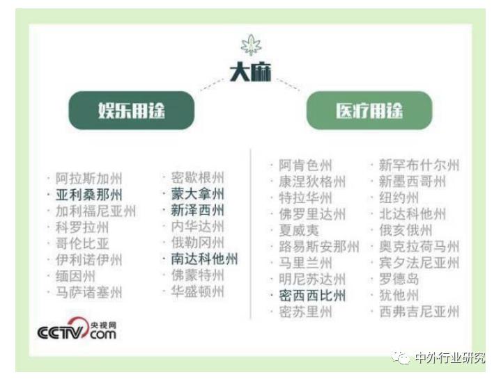 新奢消费崛起，潮玩及新型*草烟**长期前景广阔？