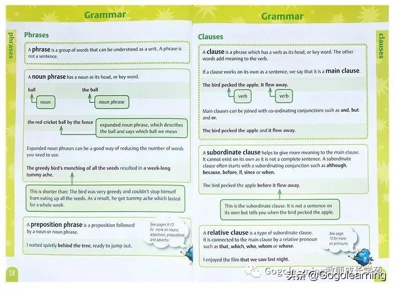 零基础学习语法的教材推荐,初学者看什么语法书好