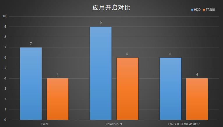 t450换固态硬盘教程,t450更换屏幕