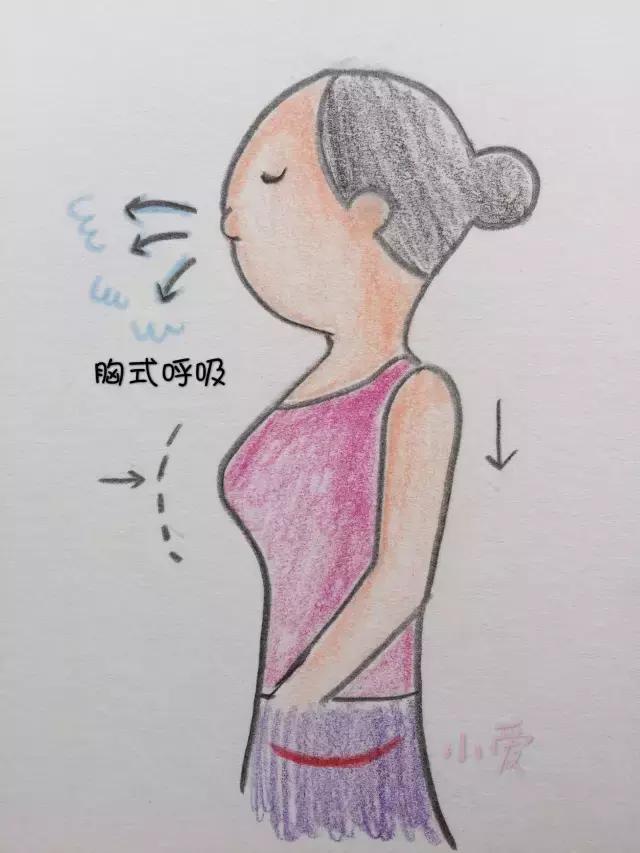 「盆底肌训练入门必修」如何不让腹部参与盆底肌训练
